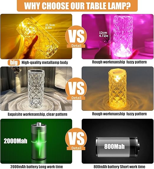 Crystal LED Lamp with Remote Control – 16 Colors